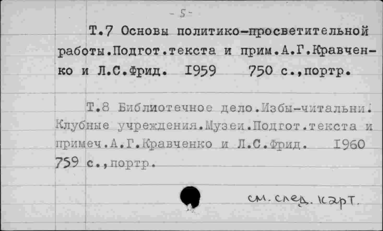 ﻿!	- 5-
Т»7 Основы политико-просветительной работы.Подгот.текста и прим.А.Г.Кравченко и Л.С.Фрид. 1959	750 с.,портр.
Т.8 Библиотечное дело.Избы-читальни. Клубные учреждения.Музеи.Подгот.текста и примеч.А.Г.Кравченко и Л.С.Фрид1960 759 с.,портр.
СМ. \сзерт